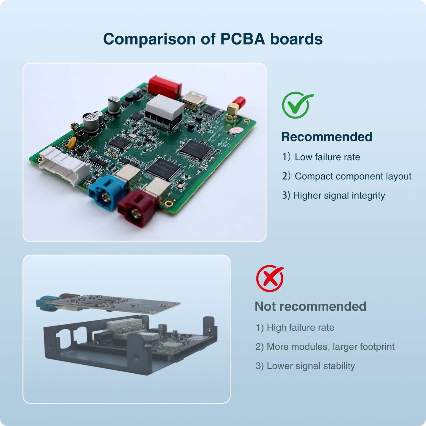 Wireless CarPlay CarPlay and Android Auto MMI Adapter for Mercedes NTG4.5 4.7 5.0 A B C E S Class GLA GLC GLE GLS Retrofit Kit Box