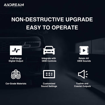 Fibre Optic Amplifier Adaptor Audio OEM DSP Upgrade Interface Kit Ethernet For Jaguar Land Rover Discovery 4 Sport Evoque  Car Stereo Sound Tuning