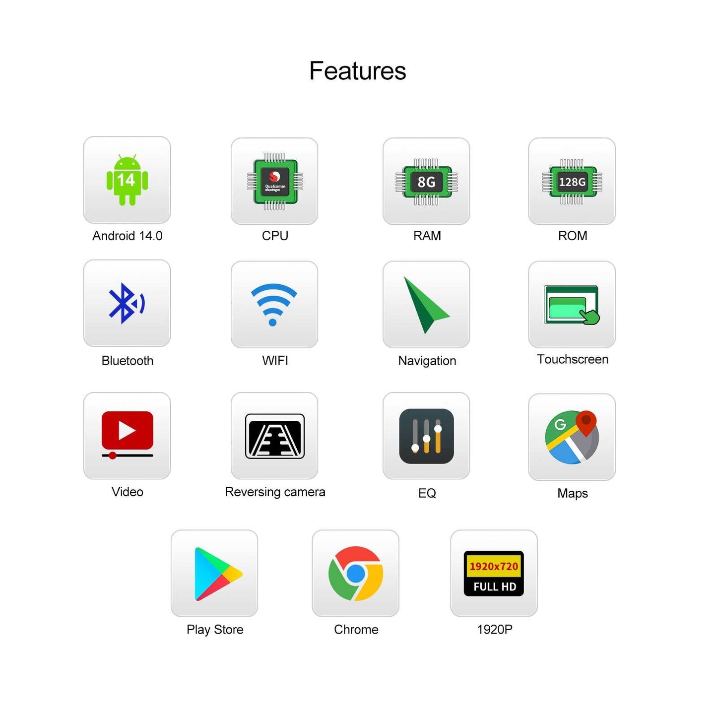 10.25" Android 14.0 8G+128G Qualcomm Octa-core IPS Head Unit With Wireless CarPlay/Android Auto For BMW I3 I8 2013-2019 GPS Navigation