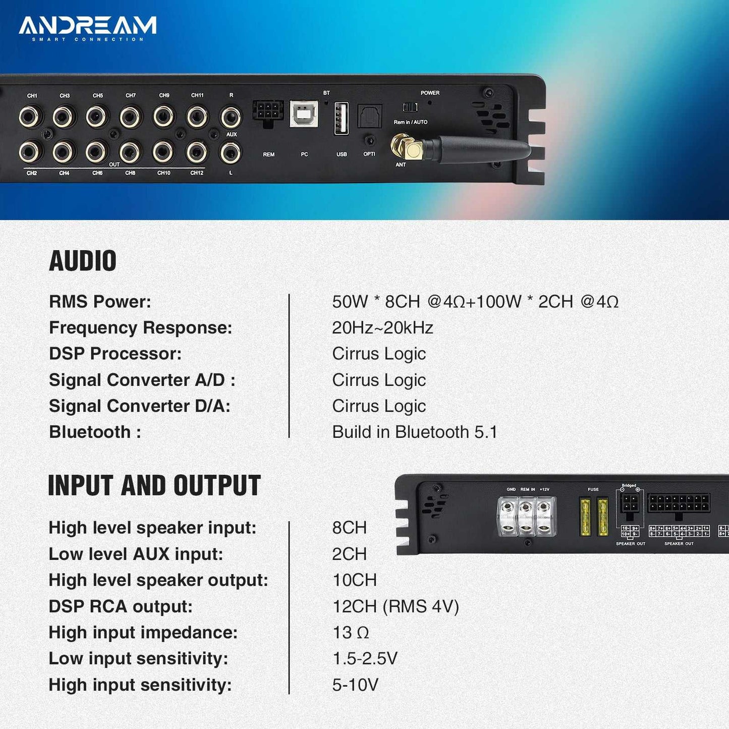10CH Dsp Car Audio Processor HiFi DSP Amplifier Fully Bridgeable Compatible With Optical Fiber Coaxial Output Ethernet Audio Box And Android Screen