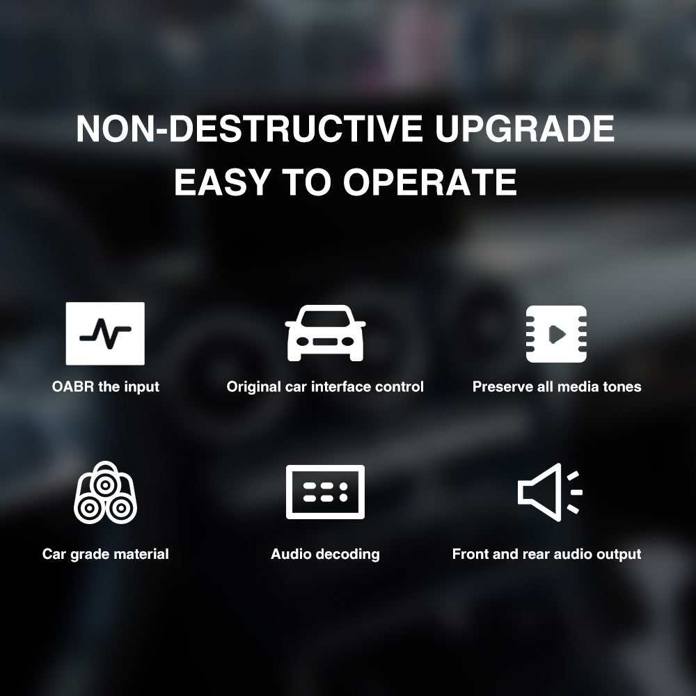 Fibre Optic Amplifier Adaptor Audio Upgrade Interface Ethernet For BMW Fiber Optic Audio Box MOST Systems Control Adjustments Car Stereo