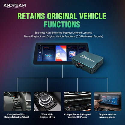 Android Auto Touchscreen Hi-Fi DSP Aftermarket Audio Upgrade Enhancement Optical Decoder Sound Quality For BMW EVO 1 2 3 4 5 Series X1 X2 X3