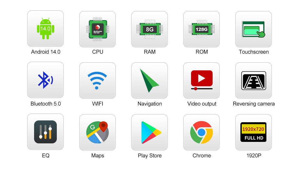 10.25" Android 14.0 8G+128G Qualcomm Octa-core Touchscreen IPS Car Interface MultiMedia For BMW X3 E83 2003-2010 GPS Navigation Head Unit Player