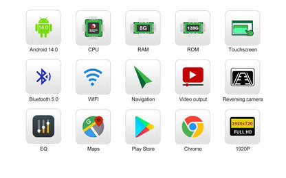 10.25" Android 14.0 8G+128G Qualcomm Octa-core Touchscreen IPS Car Interface MultiMedia For BMW X3 E83 2003-2010 GPS Navigation Head Unit Player